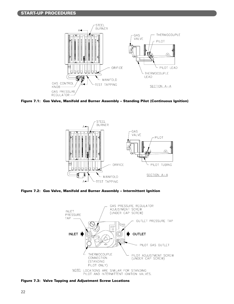 PB Heat MI/MIH series User Manual | Page 24 / 43