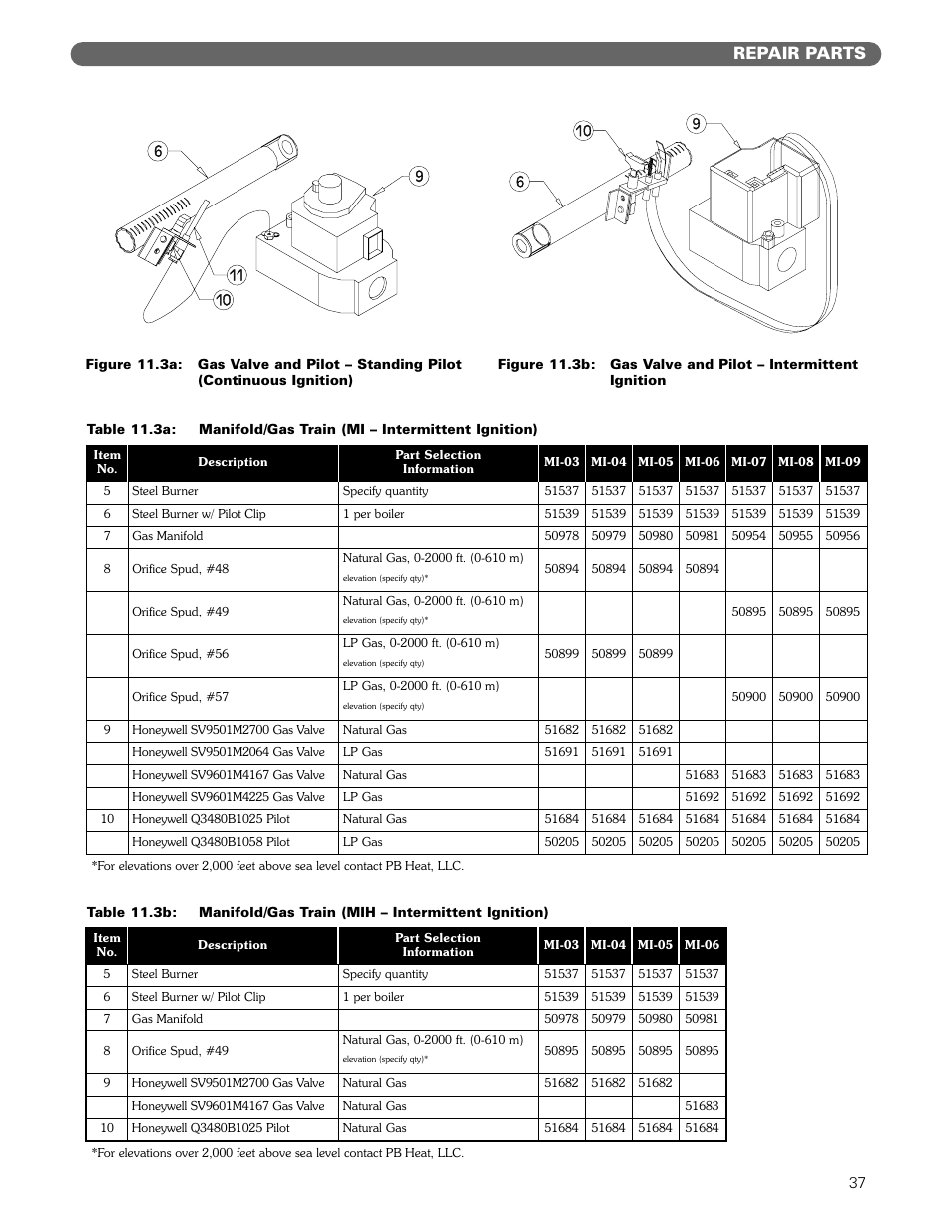 Repair parts | PB Heat MI/MIH series User Manual | Page 39 / 43