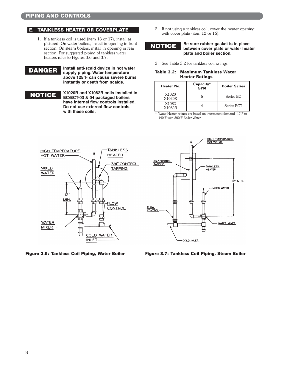 Danger, Notice | PB Heat EC Series User Manual | Page 10 / 27