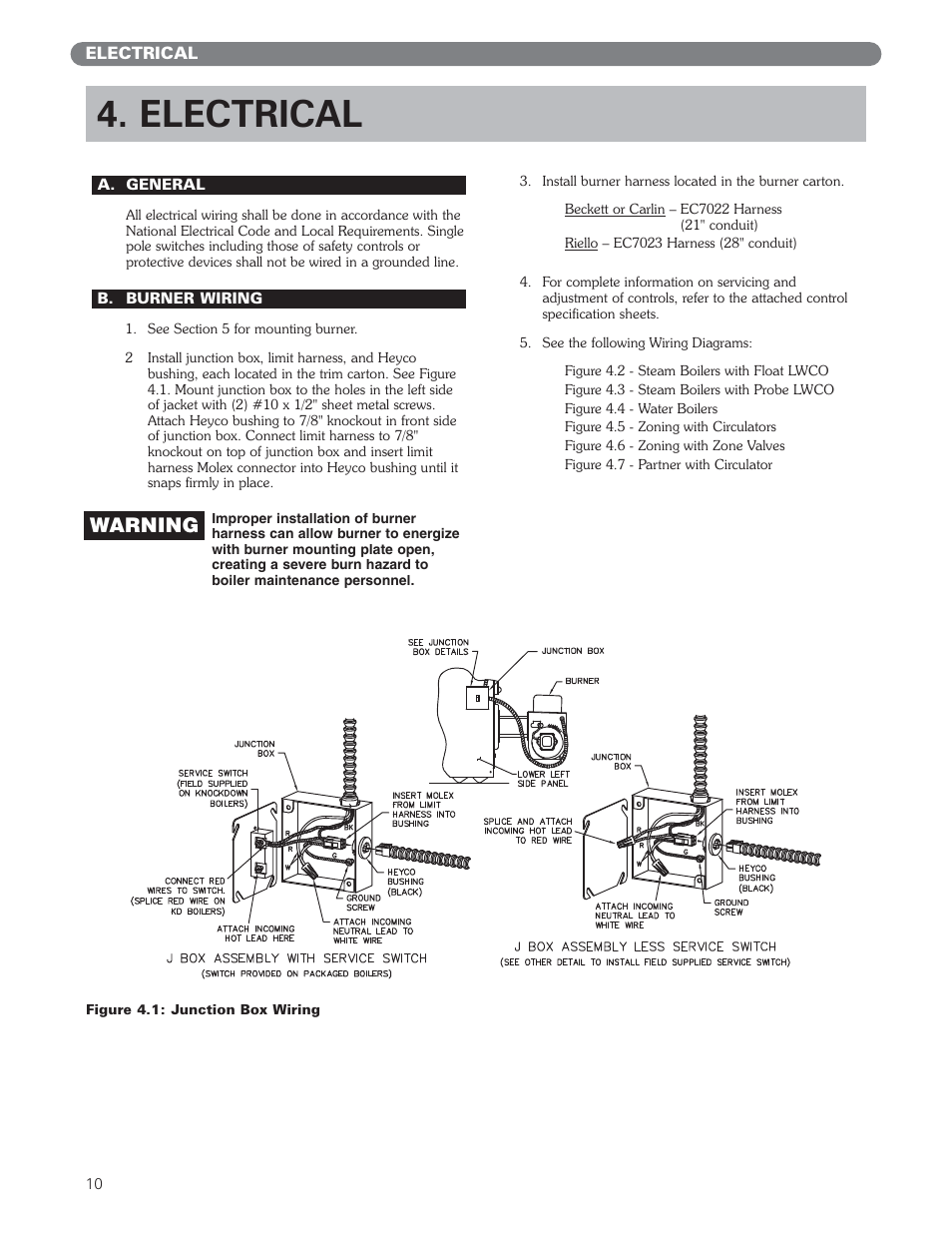 Electrical, Warning | PB Heat EC Series User Manual | Page 12 / 27