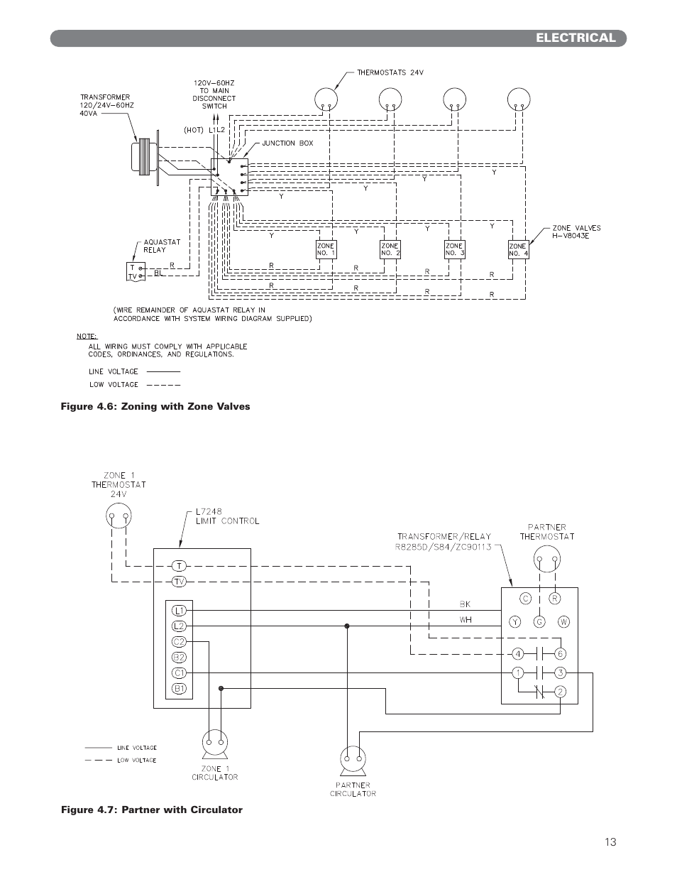 PB Heat EC Series User Manual | Page 15 / 27