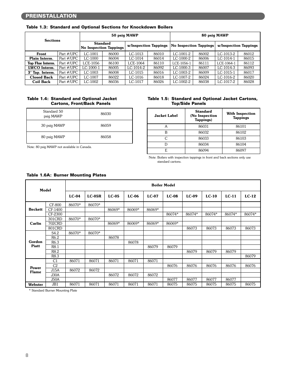 Preinstallation | PB Heat Gas/Oil Boilers User Manual | Page 10 / 55