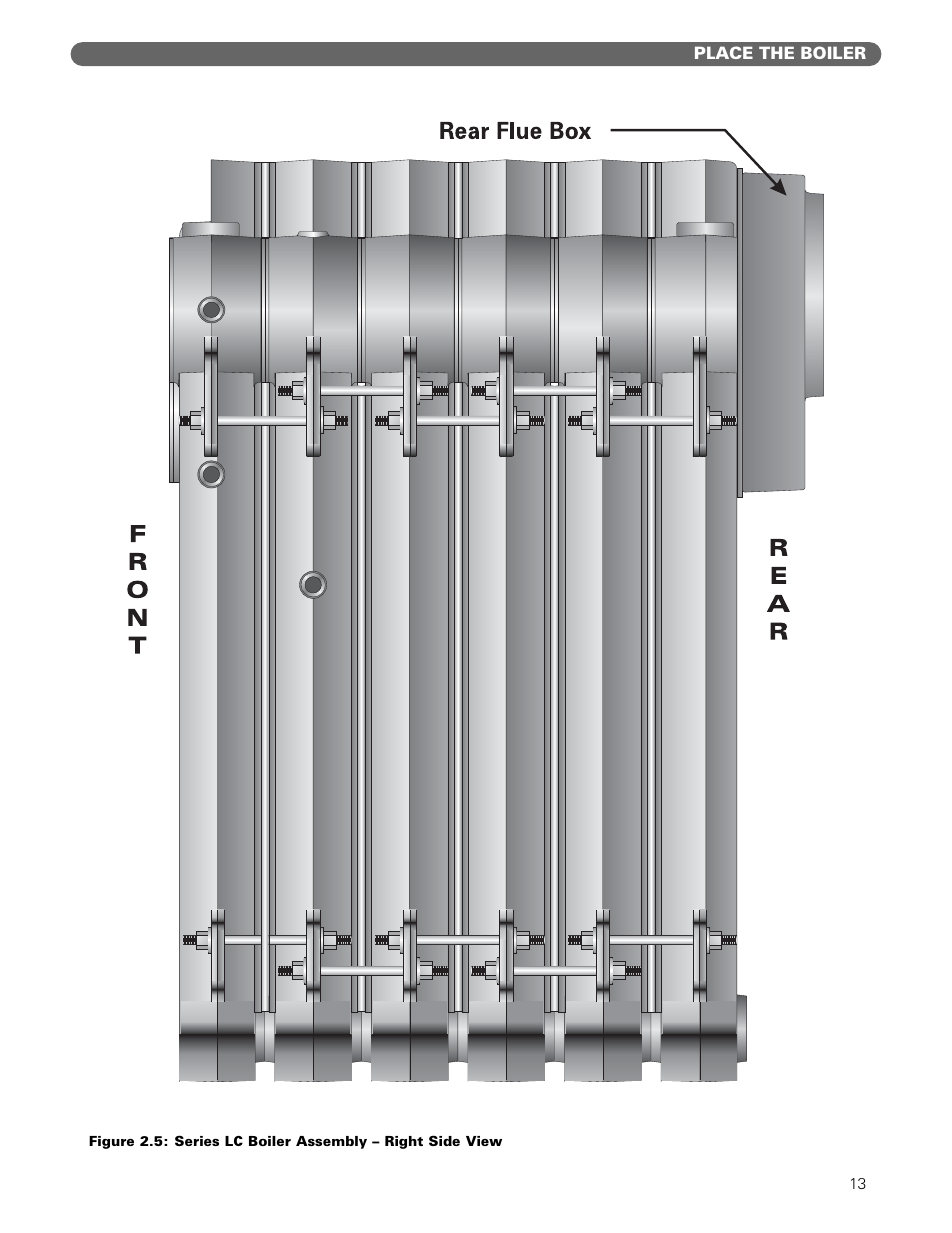 PB Heat Gas/Oil Boilers User Manual | Page 15 / 55