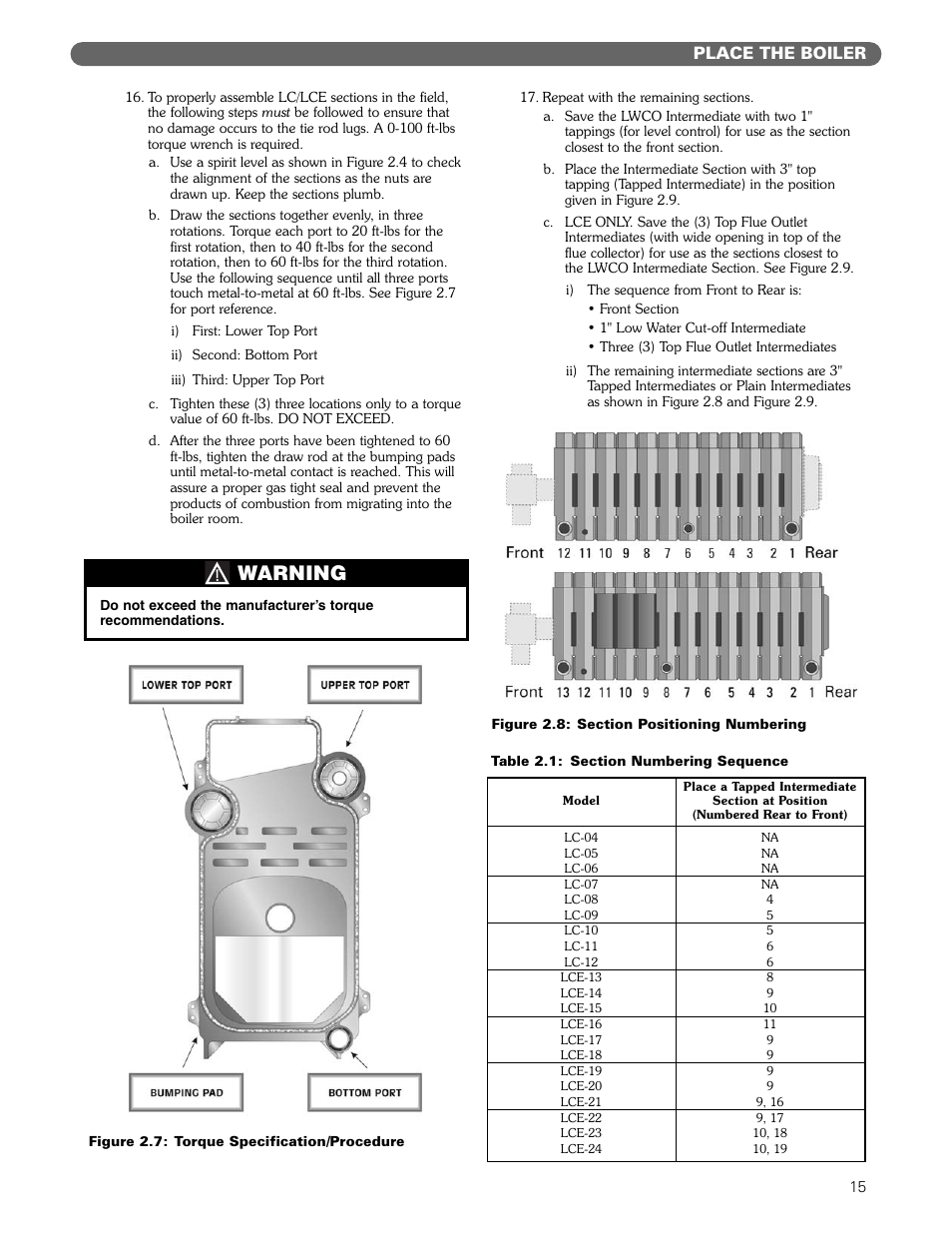 Warning | PB Heat Gas/Oil Boilers User Manual | Page 17 / 55