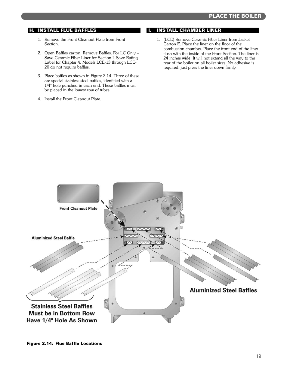 PB Heat Gas/Oil Boilers User Manual | Page 21 / 55