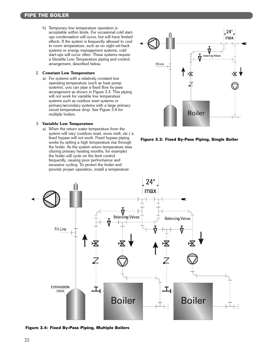 PB Heat Gas/Oil Boilers User Manual | Page 24 / 55