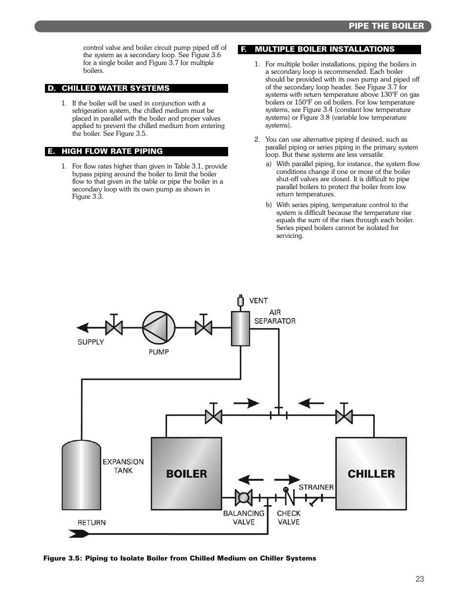 PB Heat Gas/Oil Boilers User Manual | Page 25 / 55