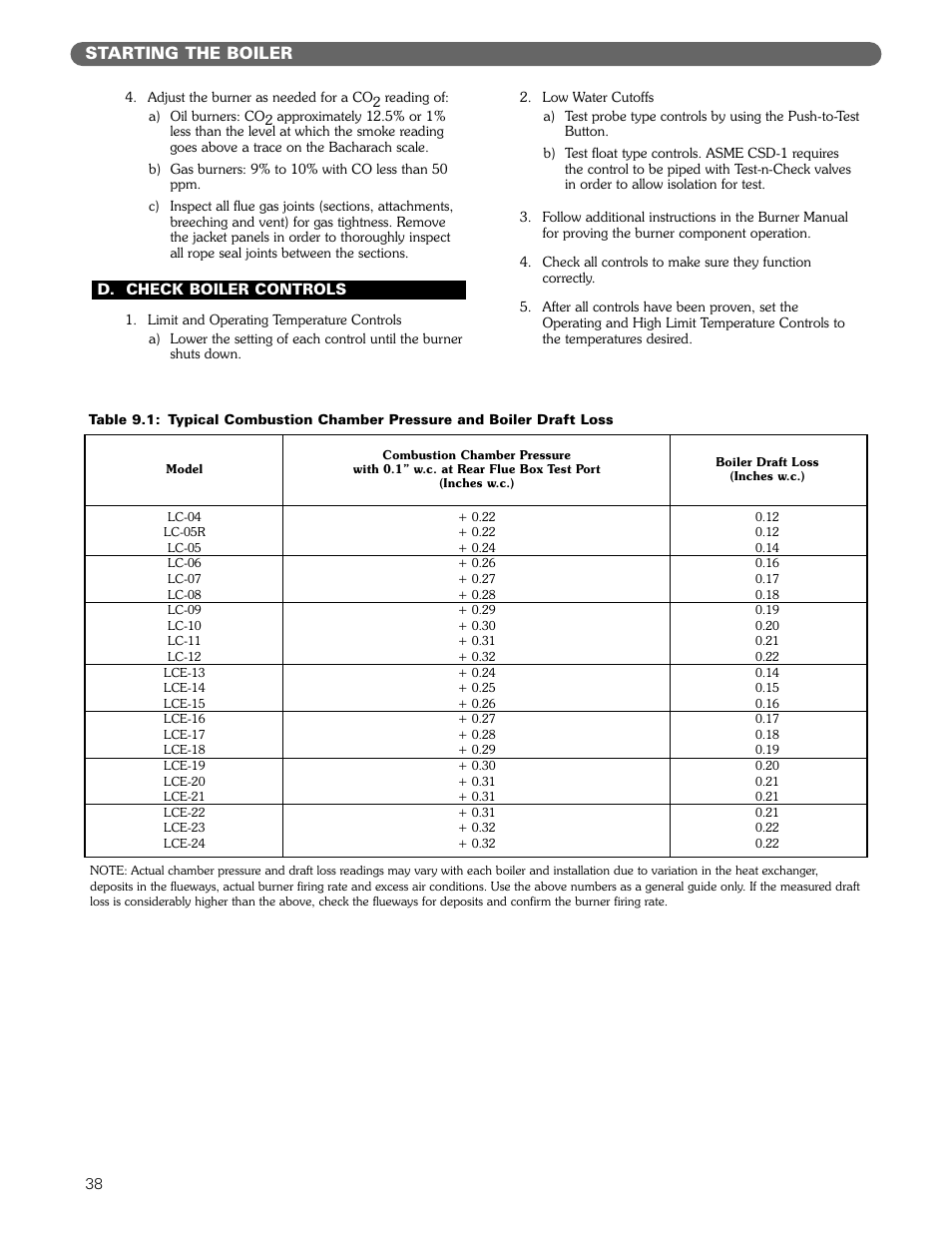 Starting the boiler | PB Heat Gas/Oil Boilers User Manual | Page 40 / 55