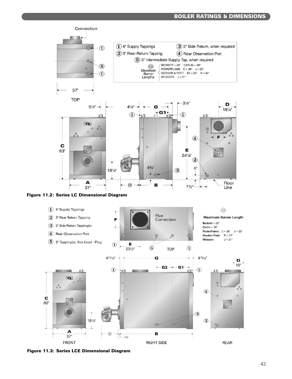 PB Heat Gas/Oil Boilers User Manual | Page 45 / 55