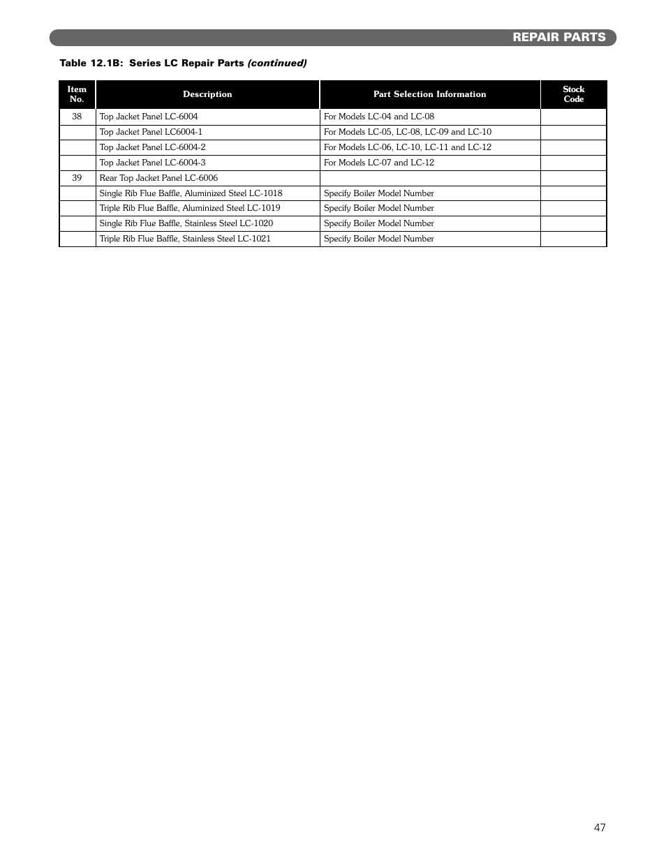 Repair parts | PB Heat Gas/Oil Boilers User Manual | Page 49 / 55