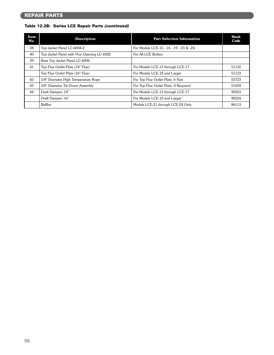 Repair parts | PB Heat Gas/Oil Boilers User Manual | Page 52 / 55