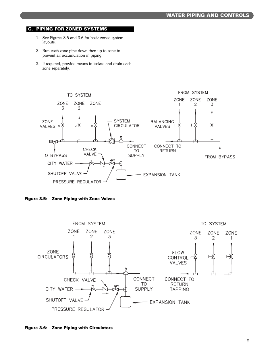 PB Heat DE User Manual | Page 11 / 43