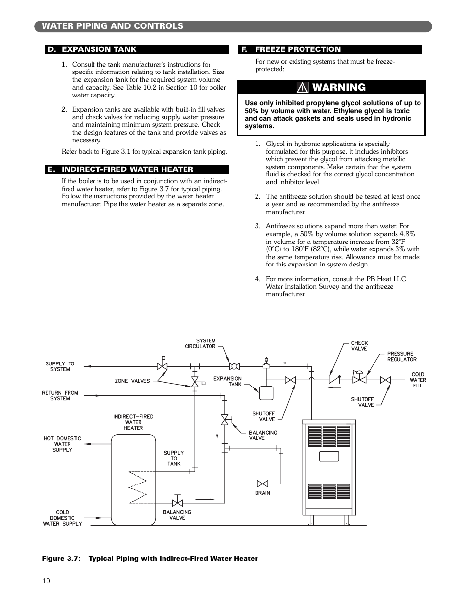 Warning | PB Heat DE User Manual | Page 12 / 43