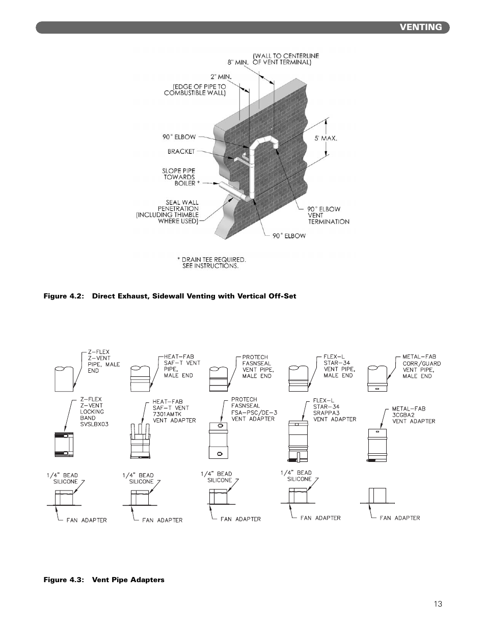 PB Heat DE User Manual | Page 15 / 43