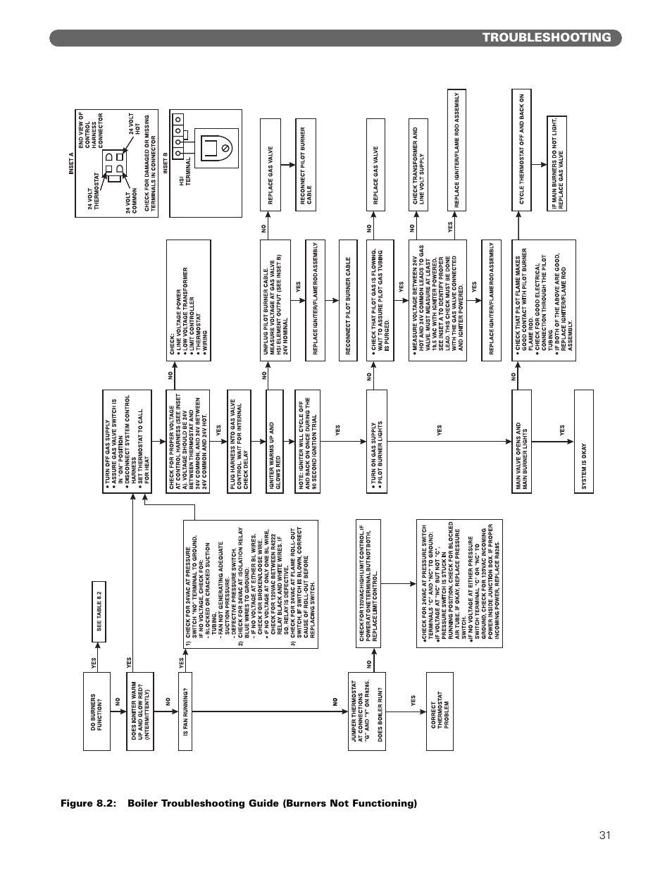 PB Heat DE User Manual | Page 33 / 43