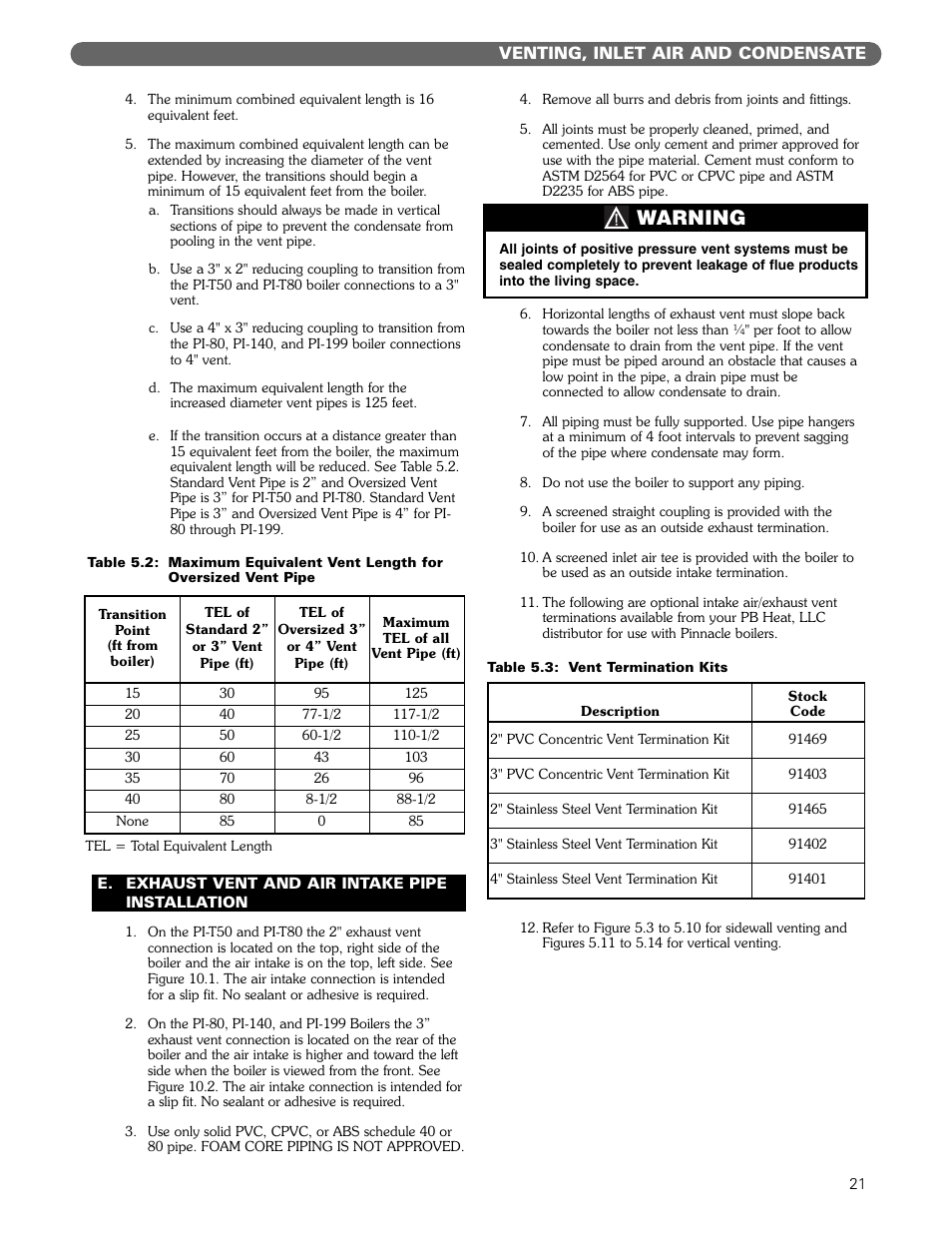 Warning | PB Heat Gas Boiler User Manual | Page 23 / 47