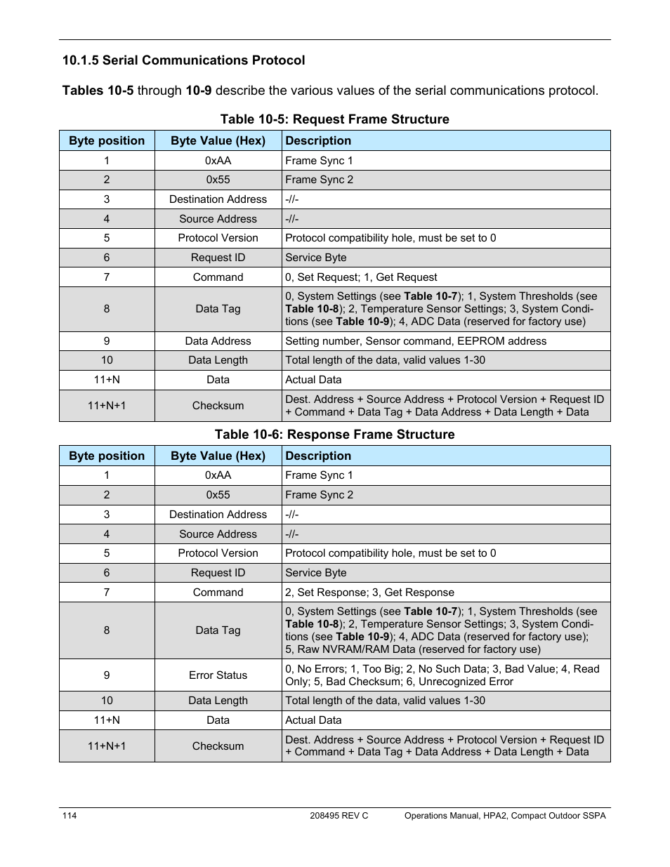 Paradise 205486 REV F User Manual | Page 114 / 142