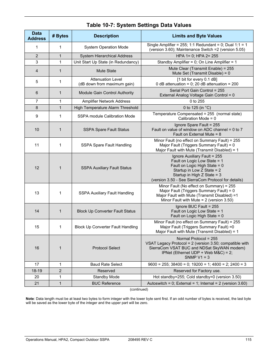 Table 10-7: system settings data values | Paradise 205486 REV F User Manual | Page 115 / 142