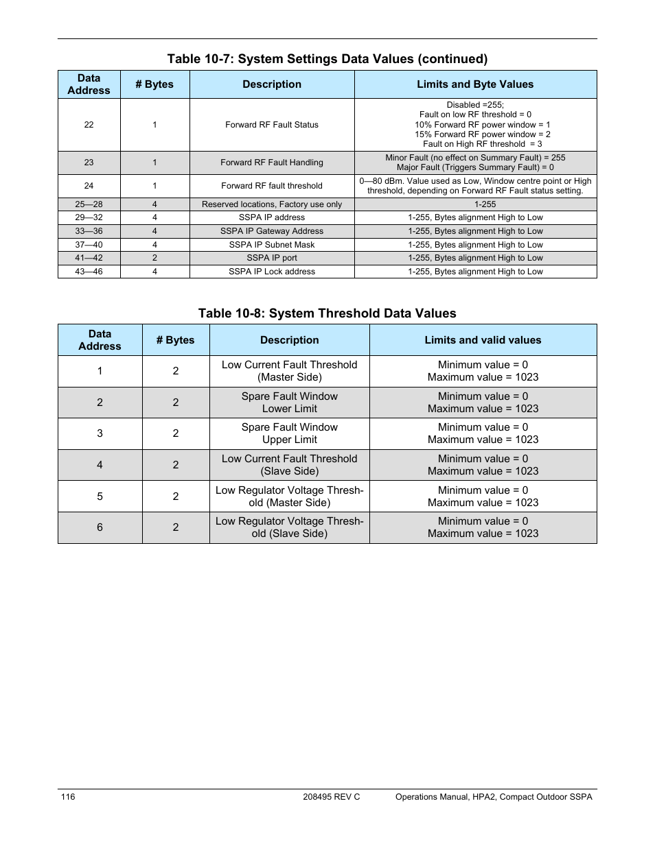 Table 10-8: system threshold data values | Paradise 205486 REV F User Manual | Page 116 / 142