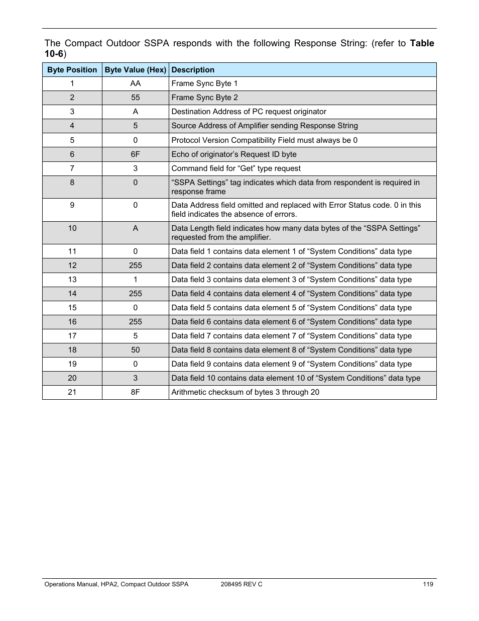 Paradise 205486 REV F User Manual | Page 119 / 142