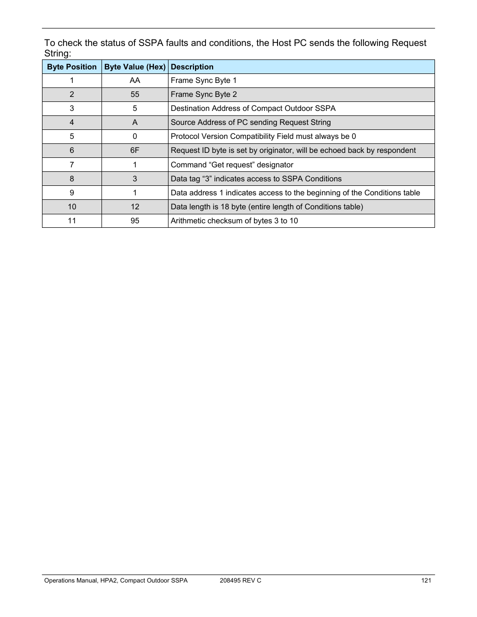 Paradise 205486 REV F User Manual | Page 121 / 142
