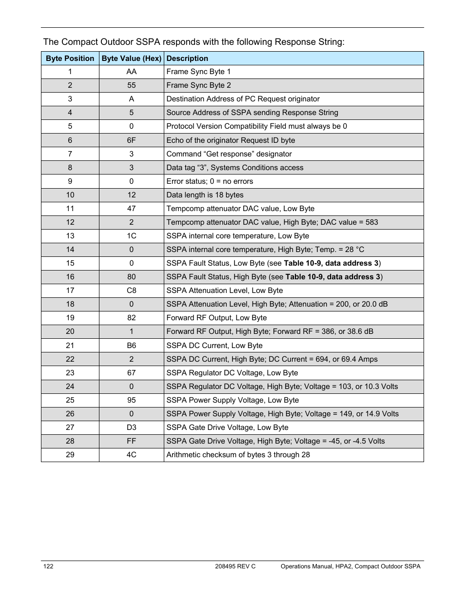 Paradise 205486 REV F User Manual | Page 122 / 142