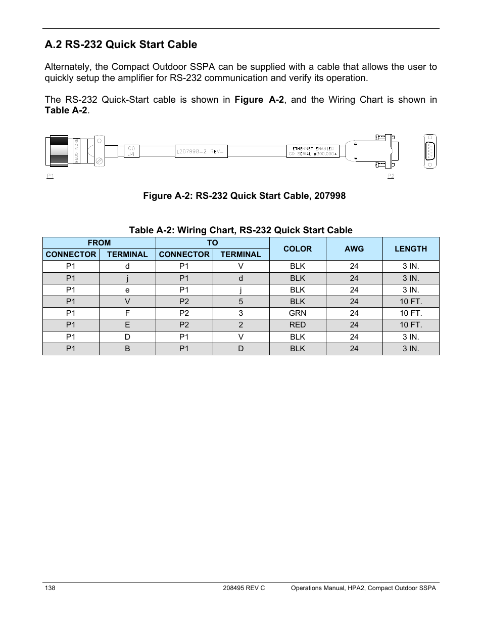 A.2 rs-232 quick start cable | Paradise 205486 REV F User Manual | Page 138 / 142