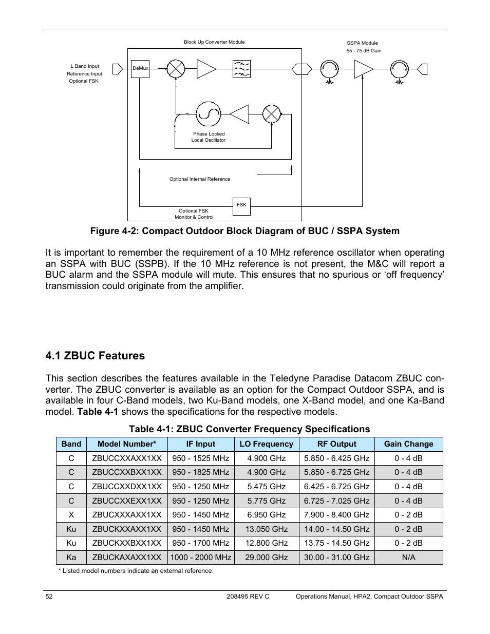 1 zbuc features | Paradise 205486 REV F User Manual | Page 52 / 142
