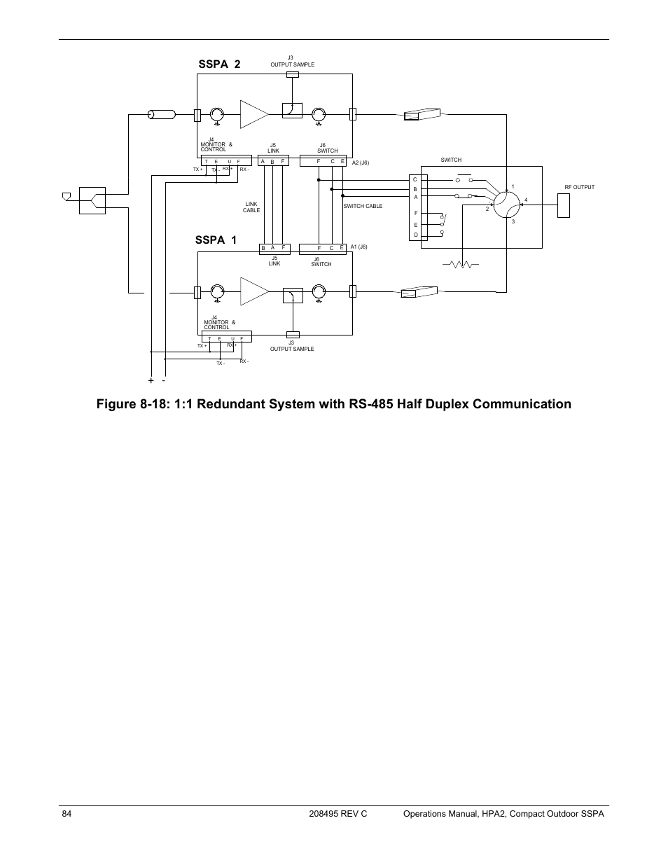 Sspa 1 sspa 2 | Paradise 205486 REV F User Manual | Page 84 / 142