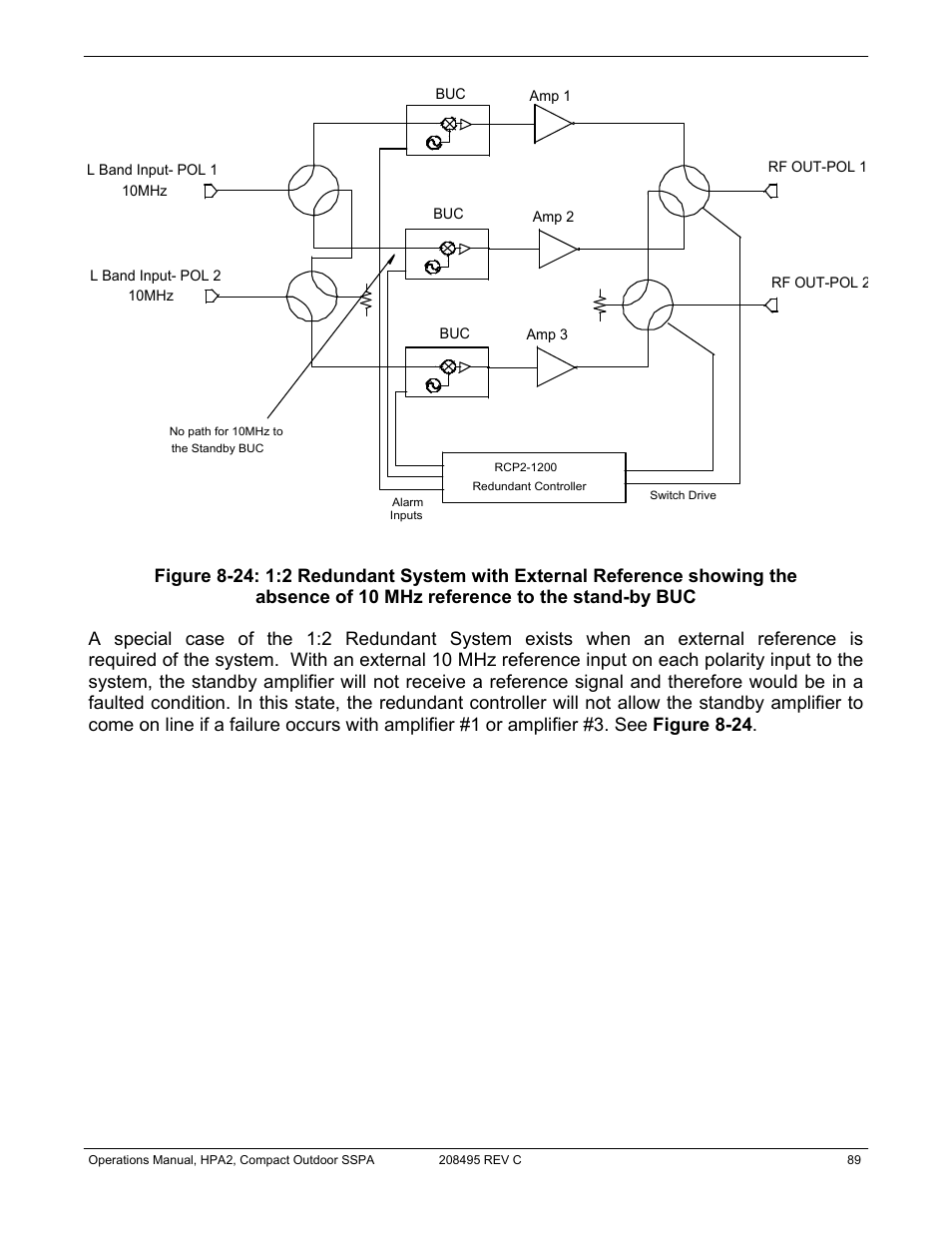 Paradise 205486 REV F User Manual | Page 89 / 142