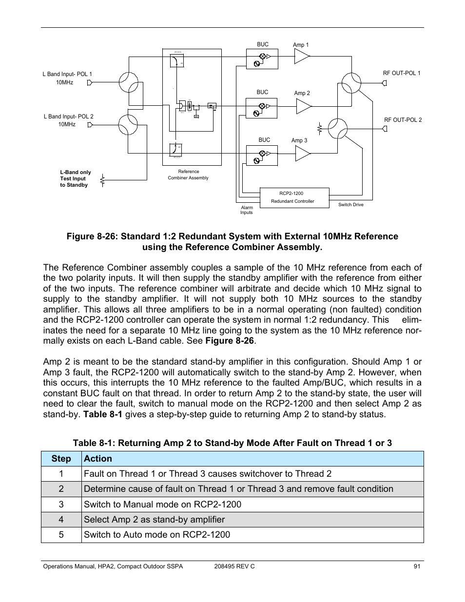 Paradise 205486 REV F User Manual | Page 91 / 142