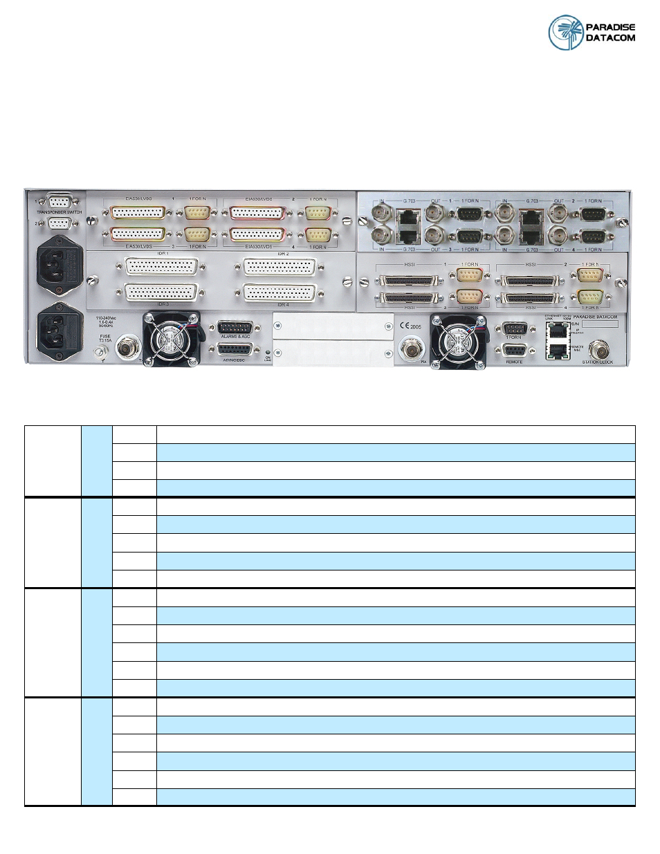 Ab c d, Quantum series | Paradise PD60SL User Manual | Page 2 / 4