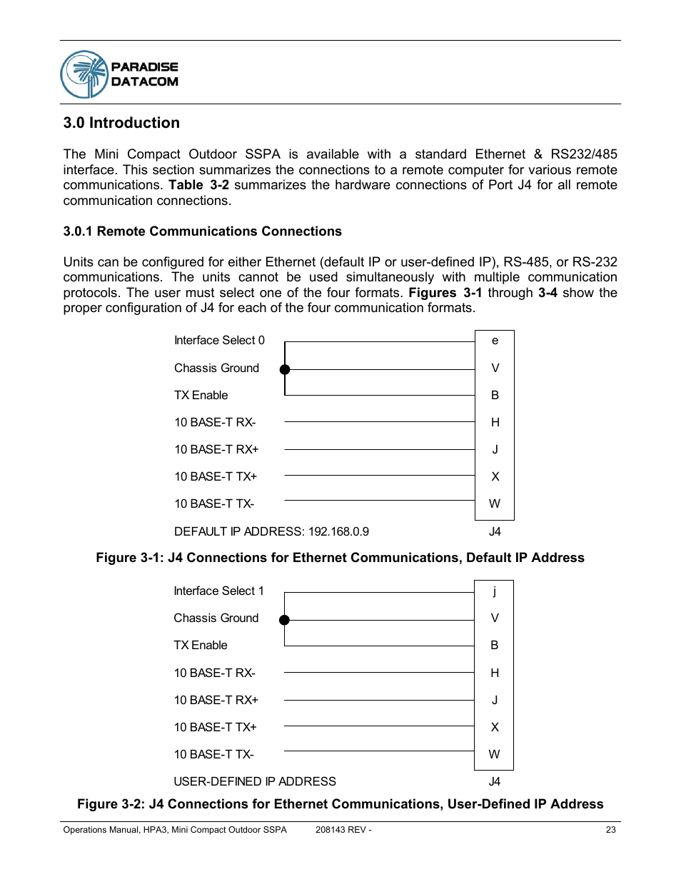 0 introduction | Paradise RA 5785 User Manual | Page 23 / 82