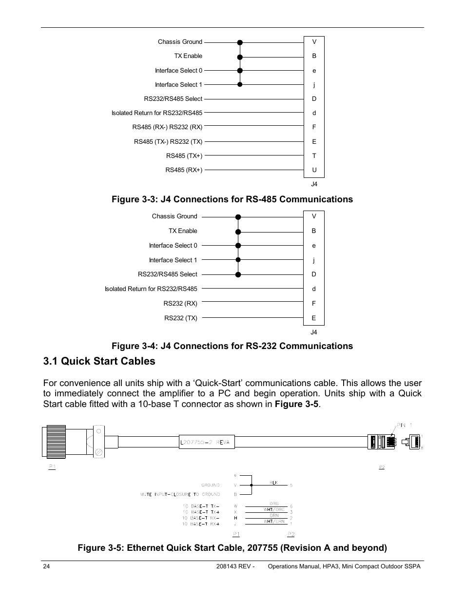 1 quick start cables | Paradise RA 5785 User Manual | Page 24 / 82