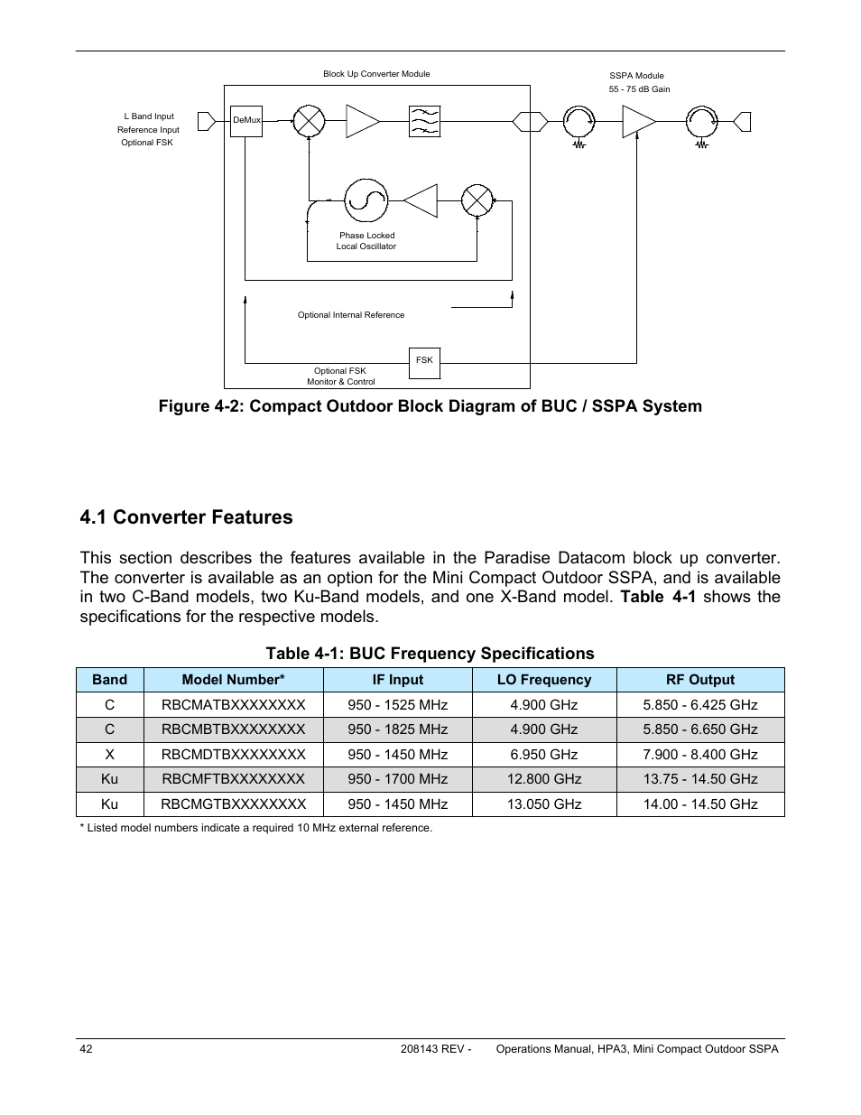 1 converter features | Paradise RA 5785 User Manual | Page 42 / 82