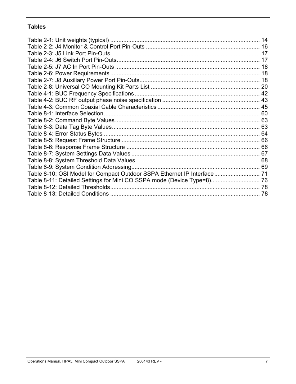 Paradise RA 5785 User Manual | Page 7 / 82
