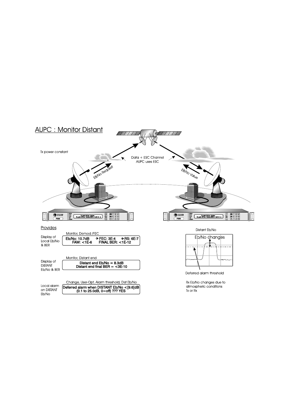 Paradise P300 User Manual | Page 154 / 228