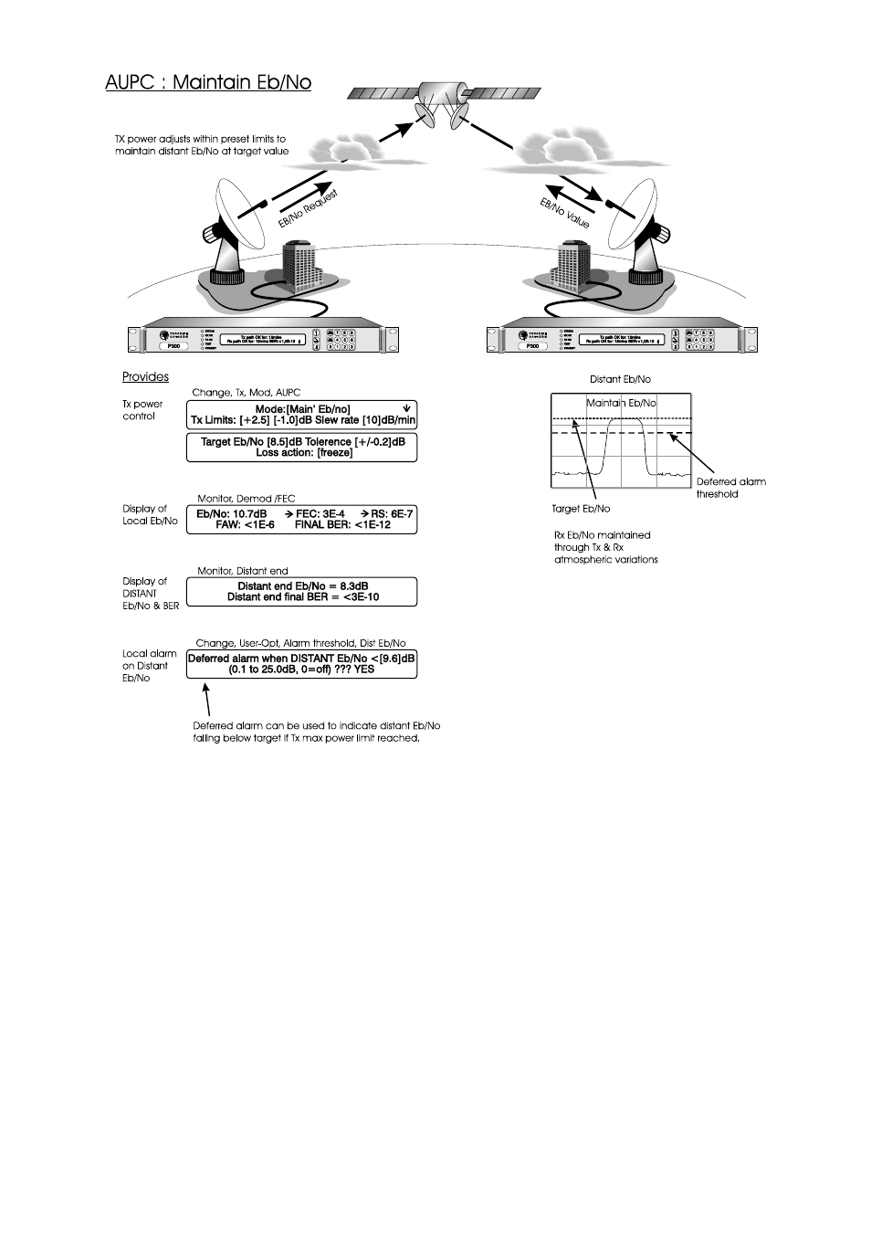 Paradise P300 User Manual | Page 155 / 228