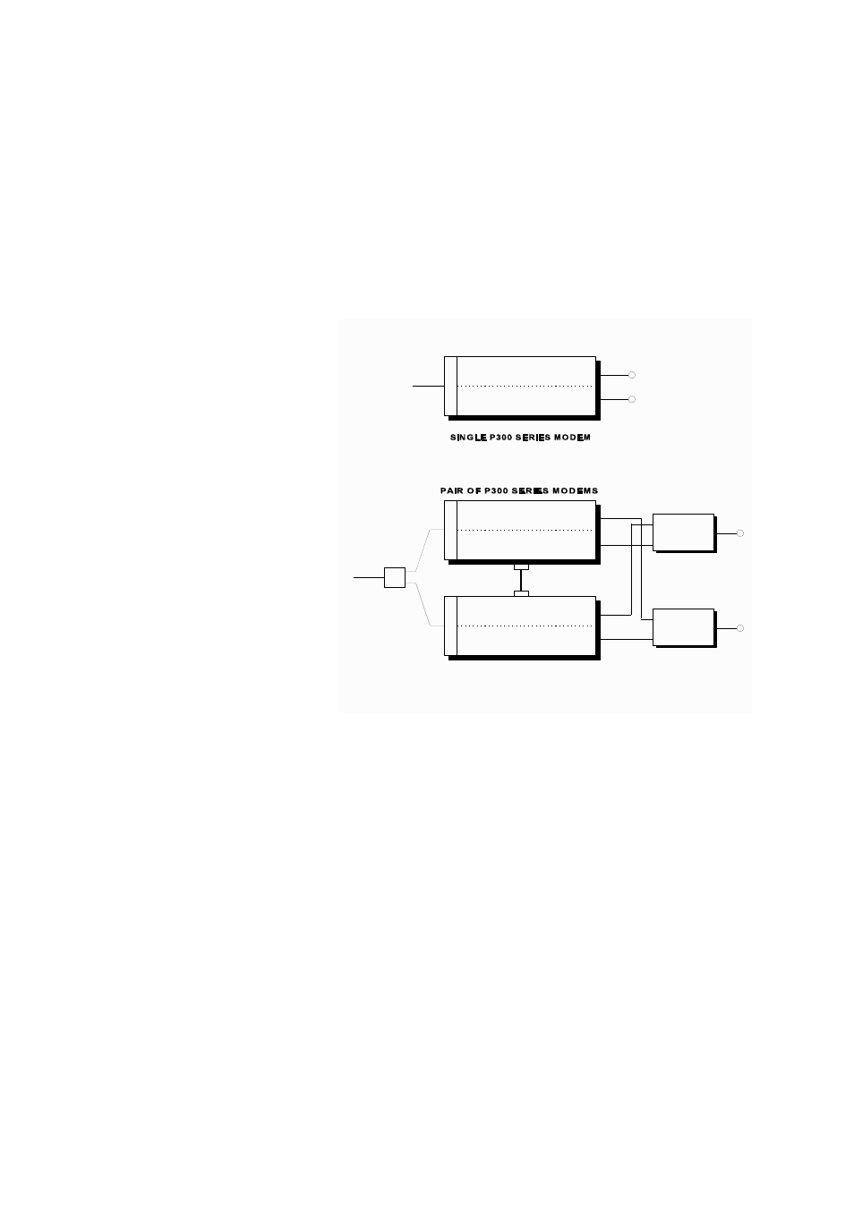 91 for 1 operation | Paradise P300 User Manual | Page 163 / 228