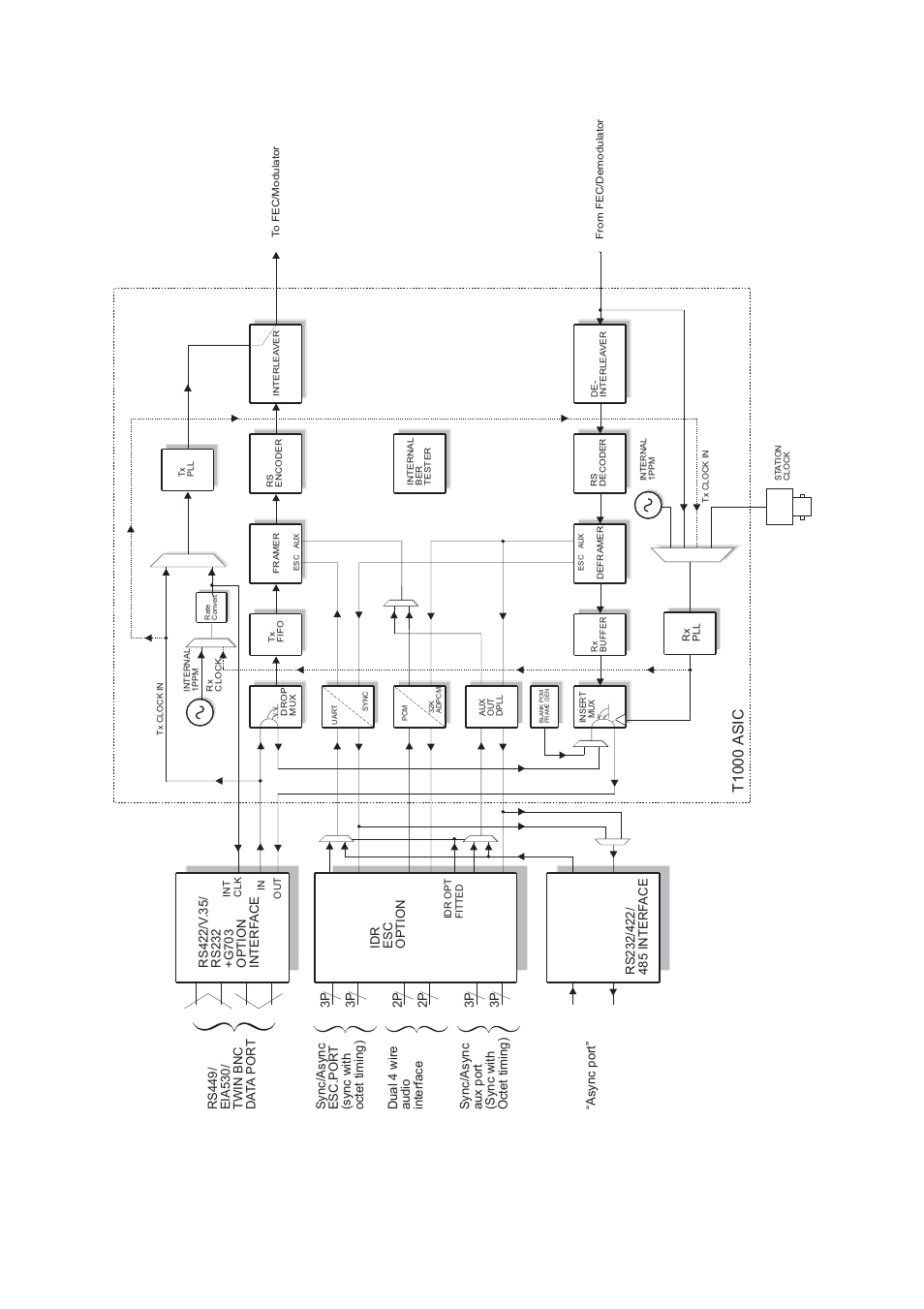 T1000 asic, 6 block diagram | Paradise P300 User Manual | Page 21 / 228