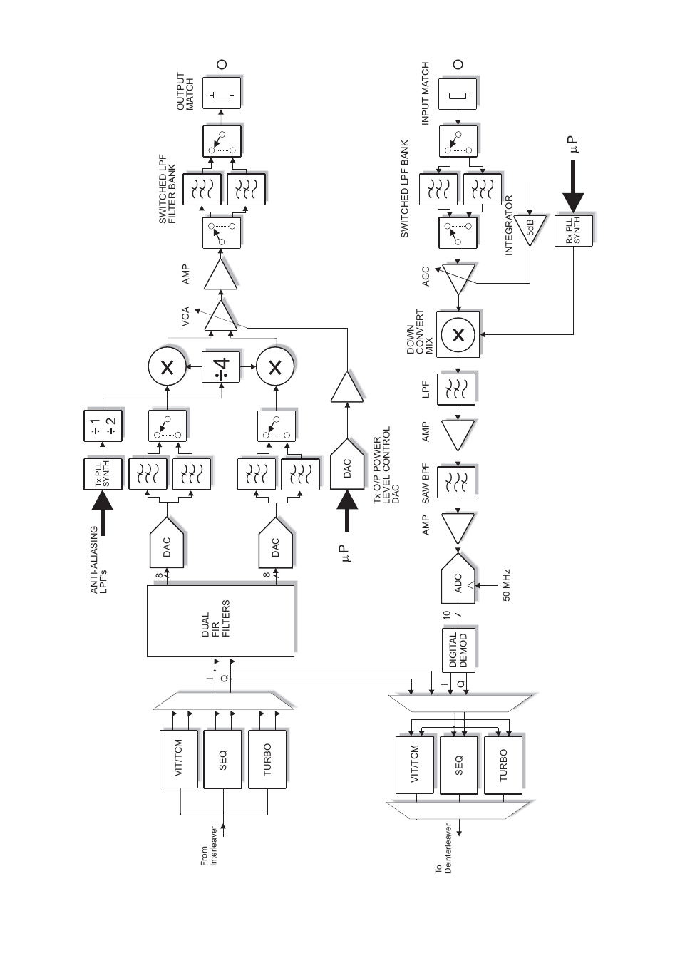 Paradise P300 User Manual | Page 22 / 228