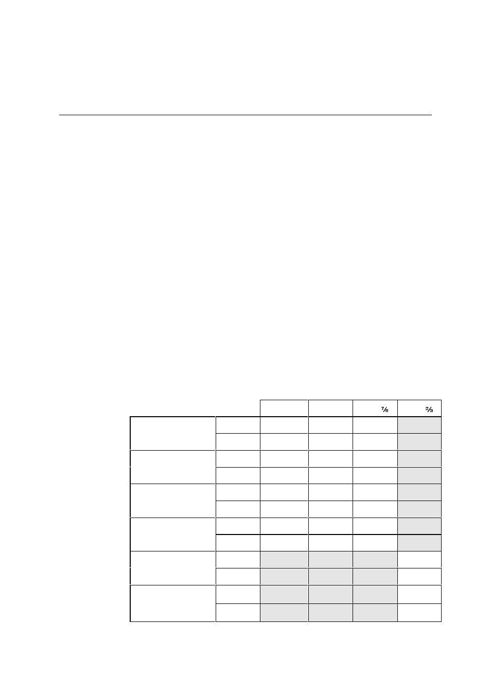 Demodulator specifications | Paradise P300 User Manual | Page 25 / 228