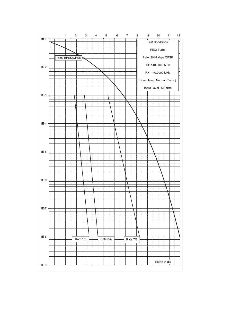 Paradise P300 User Manual | Page 38 / 228