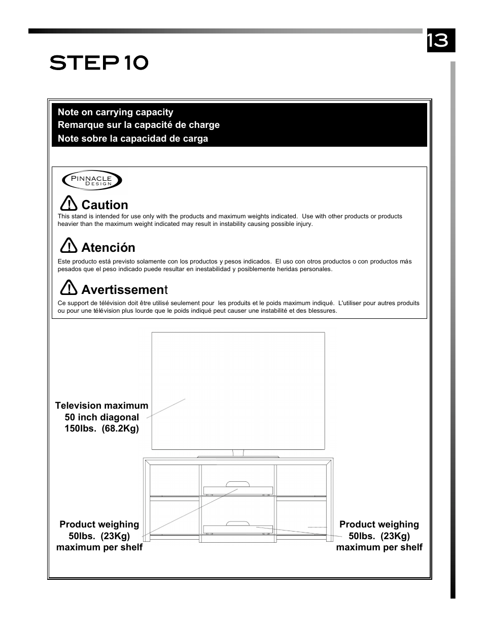 Step 10 | Pinnacle Design TR5048 User Manual | Page 14 / 14