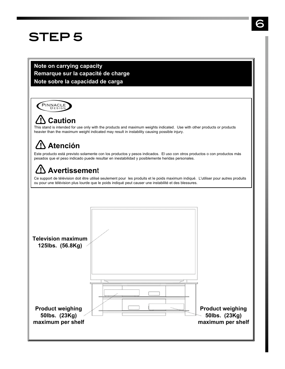 Step 5 | Pinnacle Design TR65 User Manual | Page 7 / 7