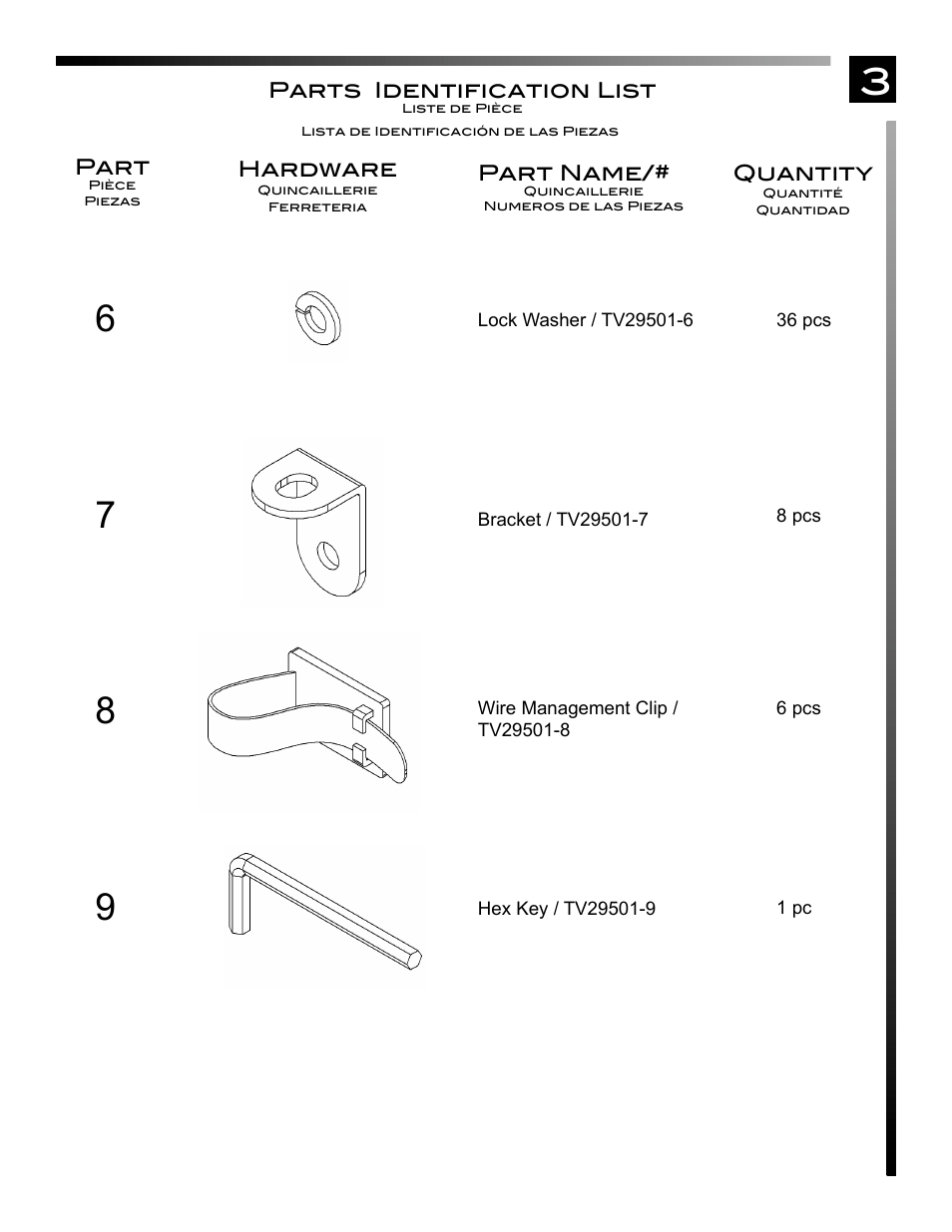 Pinnacle Design TV29501 User Manual | Page 4 / 17