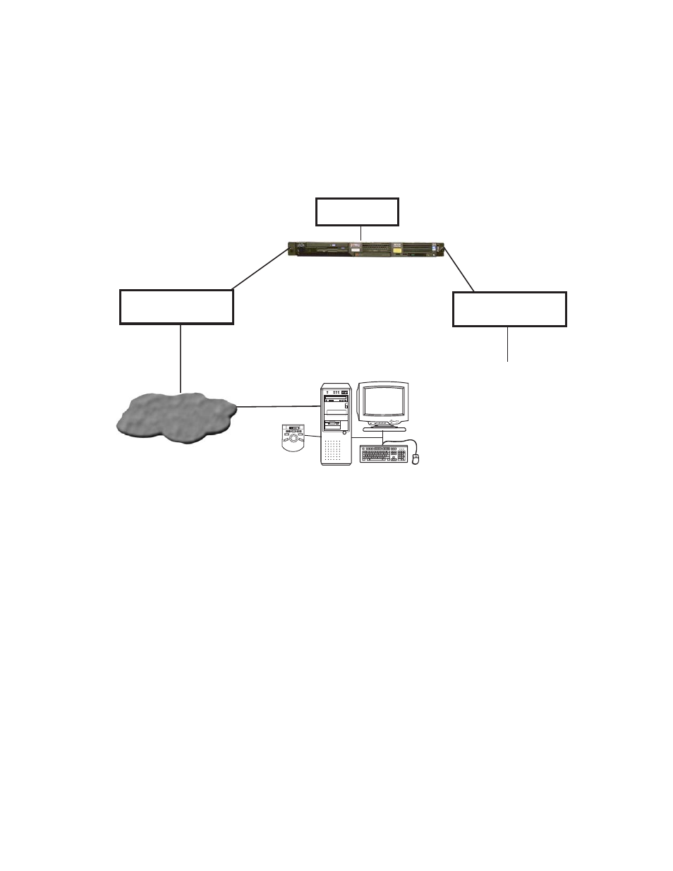 Chapter 2: system connections, Liquid blue connections | Pinnacle Design Pinnacle Systems Media Stream Media Gateway 37T100105 User Manual | Page 11 / 80
