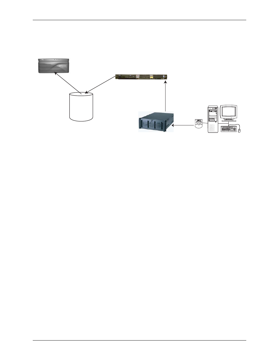 Workflow 4: xsend from ps100 to san | Pinnacle Design Pinnacle Systems Media Stream Media Gateway 37T100105 User Manual | Page 70 / 80