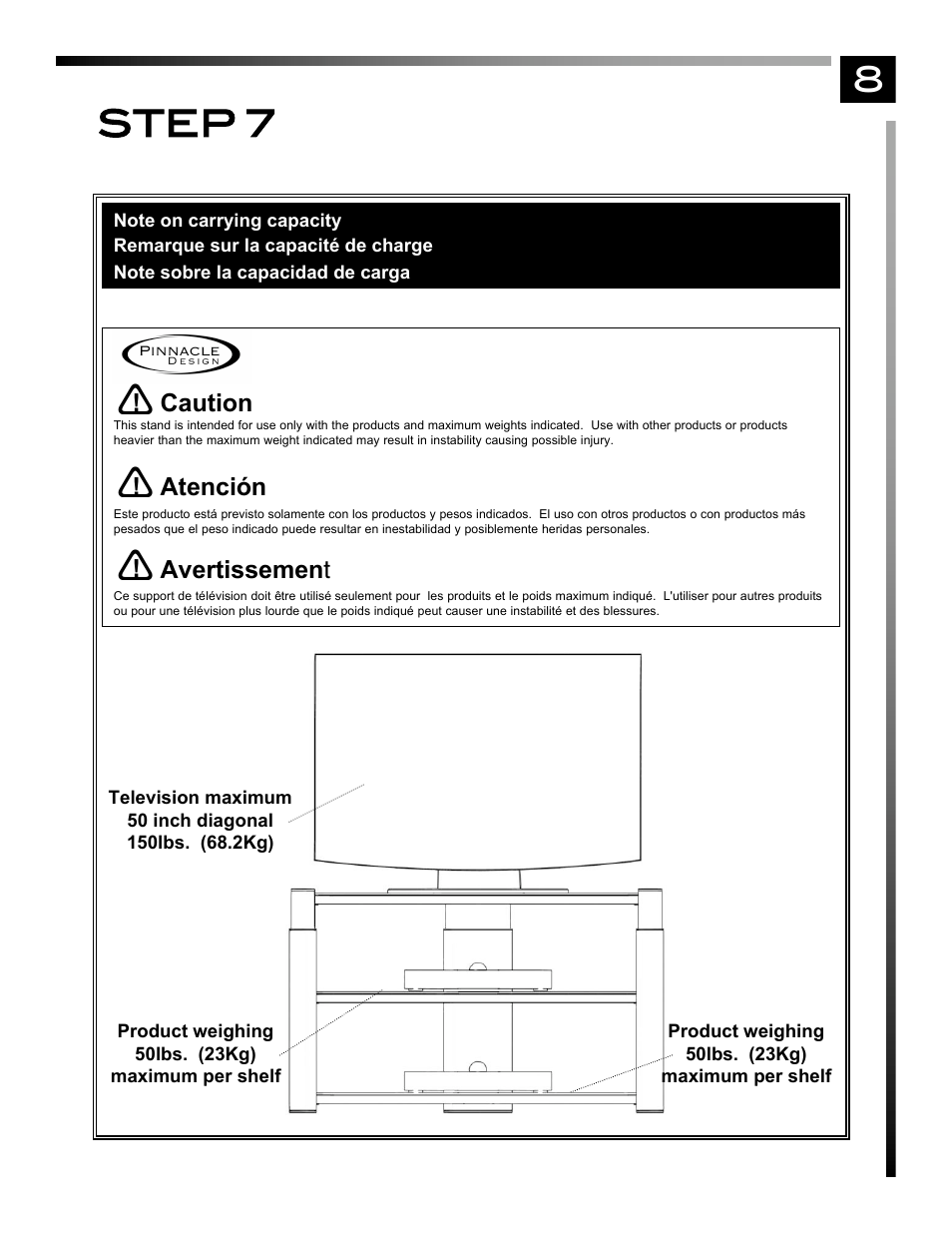 Step 7 | Pinnacle Design TV32101 User Manual | Page 9 / 9