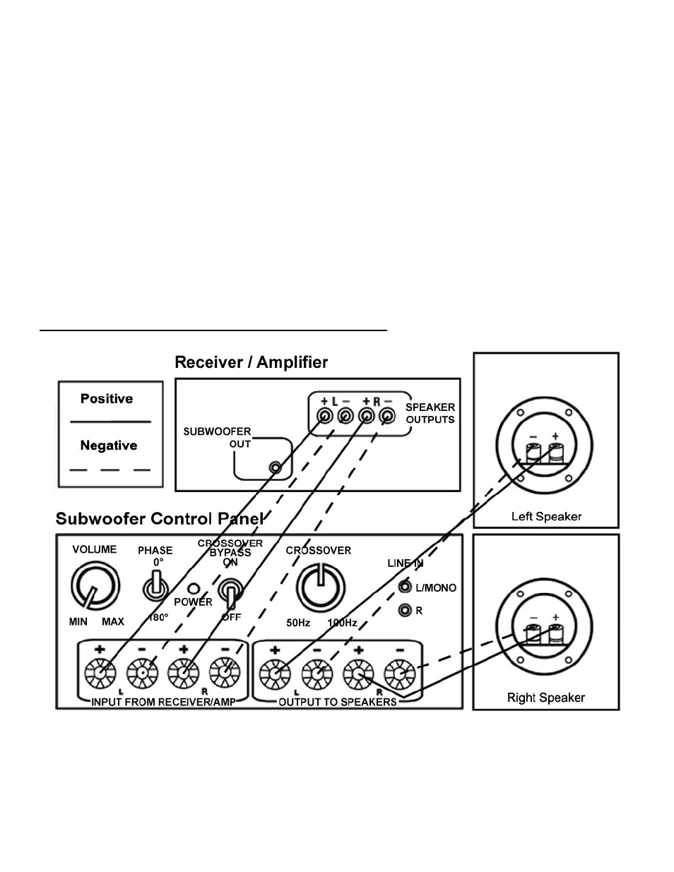 Pinnacle Speakers Rhino-Ten User Manual | Page 5 / 12